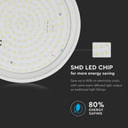 12W Plafon LED slim / Chip SAMSUNG / Barwa:6400K