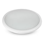 12W Plafon LED slim / Chip SAMSUNG / Barwa:6400K