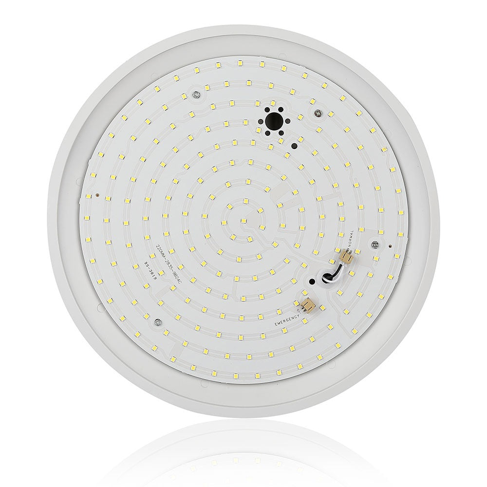 12W Plafon LED slim / Chip SAMSUNG / Barwa:4000K