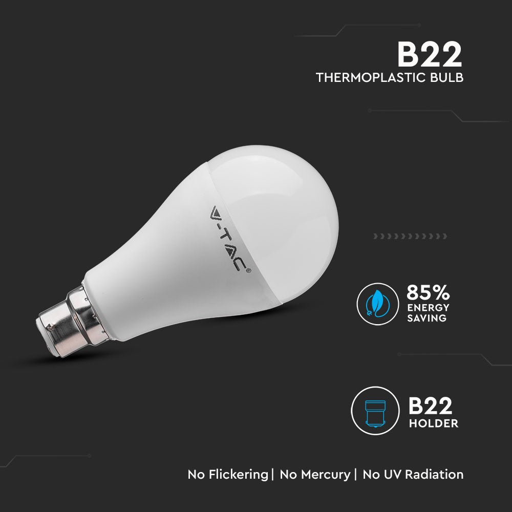 15W A65 Żarówka LED / Chip SAMSUNG / Barwa:4000K / Trzonek:B22