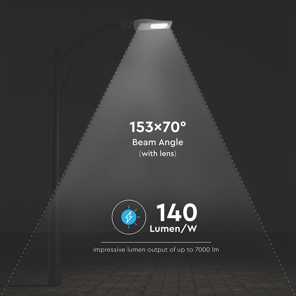 50W Lampa uliczna LED (CLASS I, Zasilacz INVENTRONICS) / Chip SAMSUNG / Barwa:5700K / Wydajność: 140lm/w
