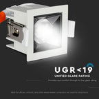 4W Oprawa wpuszczana reflektor LED / Chip SAMSUNG / Barwa:2700K / Kąt 12'