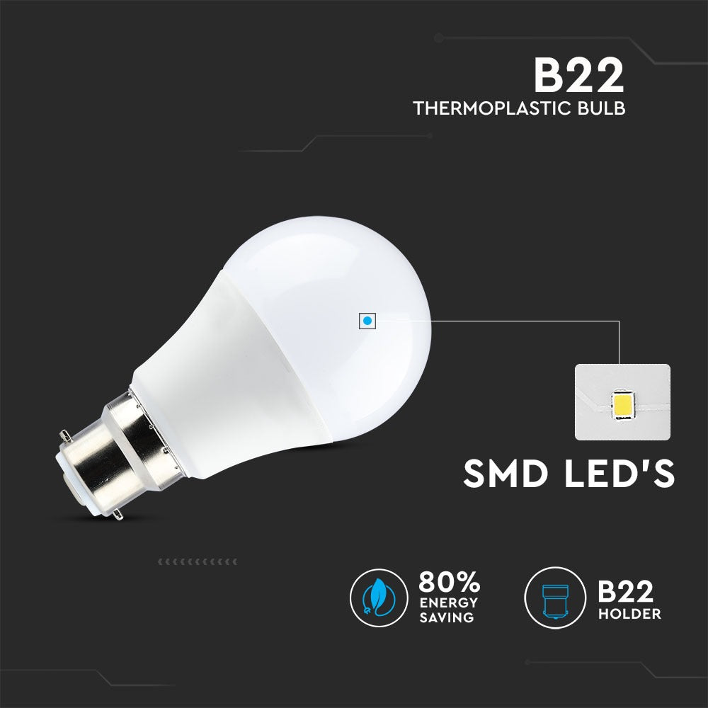 9W Żarówka LED A60 / Barwa:2700K / Trzonek:B22
