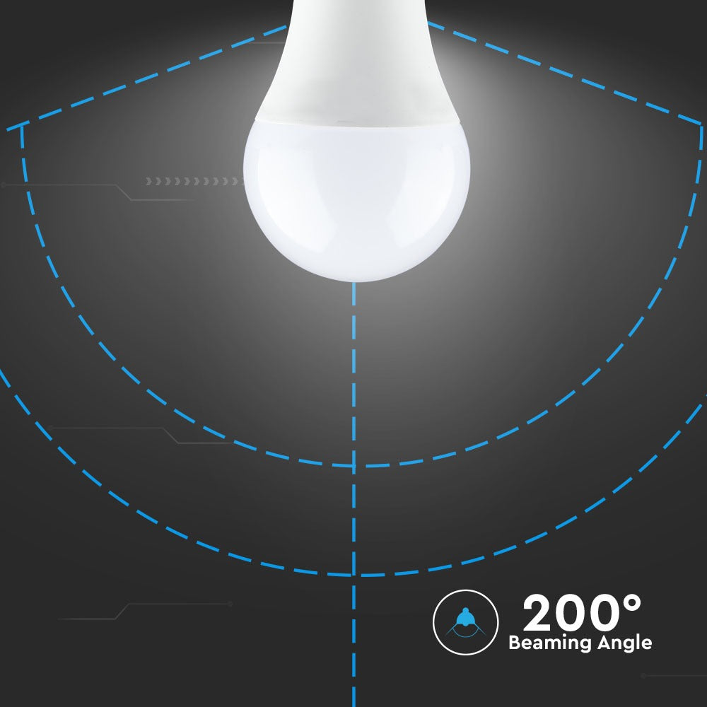 9W A60 Żarówka LED / Barwa:4000K / Trzonek:B22