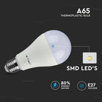 15W A65 Żarówka LED / Barwa:6400K / Blister 2 szt. / Trzonek E27