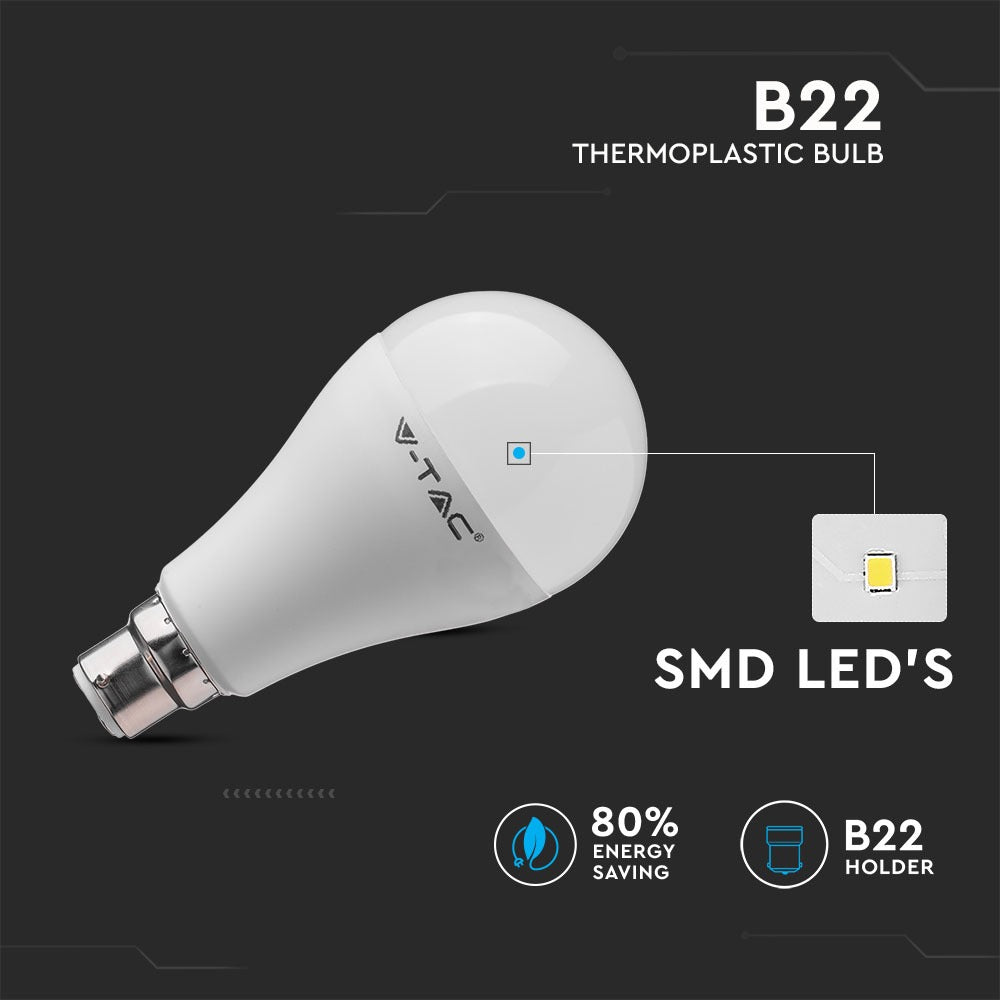 15W A65 Żarówka LED / Barwa:2700K / Trzonek:B22 / Kąt 200'D