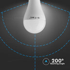 15W A65 Żarówka LED / Barwa:2700K / Trzonek:B22 / Kąt 200'D