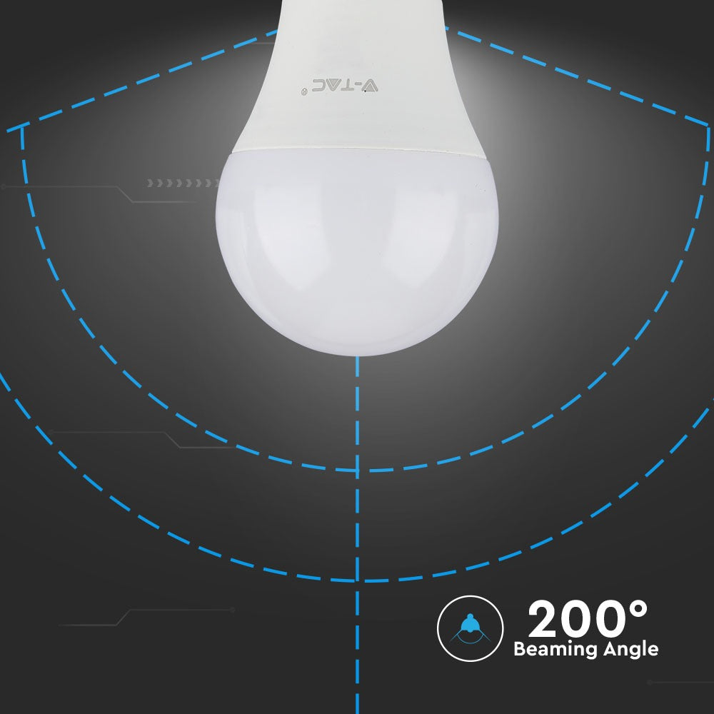 8.5W A60 Żarówka LED / Chip SAMSUNG / Barwa:3000K / Klasa: A++ / Trzonek:E27