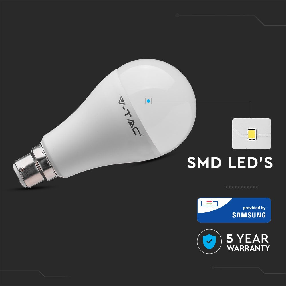 15W A65 Żarówka LED / Chip SAMSUNG / Barwa:3000K / Trzonek:B22