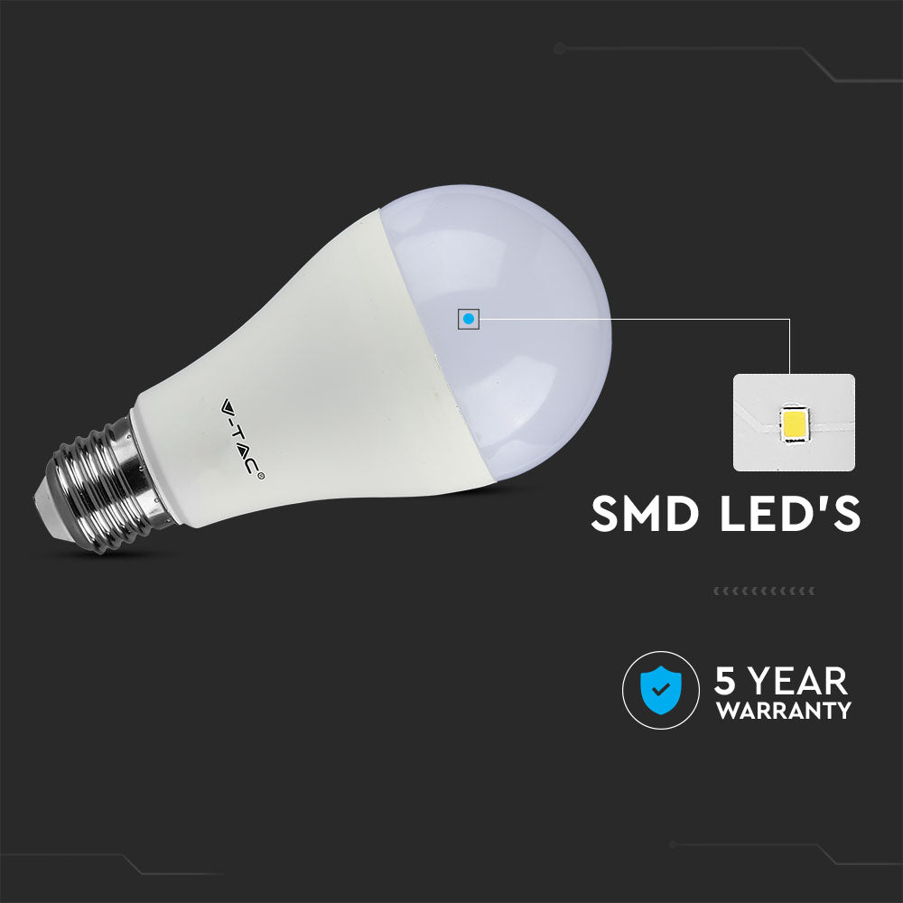 15W A65 Żarówka LED / Chip SAMSUNG / Barwa:3000K / Trzonek:E27