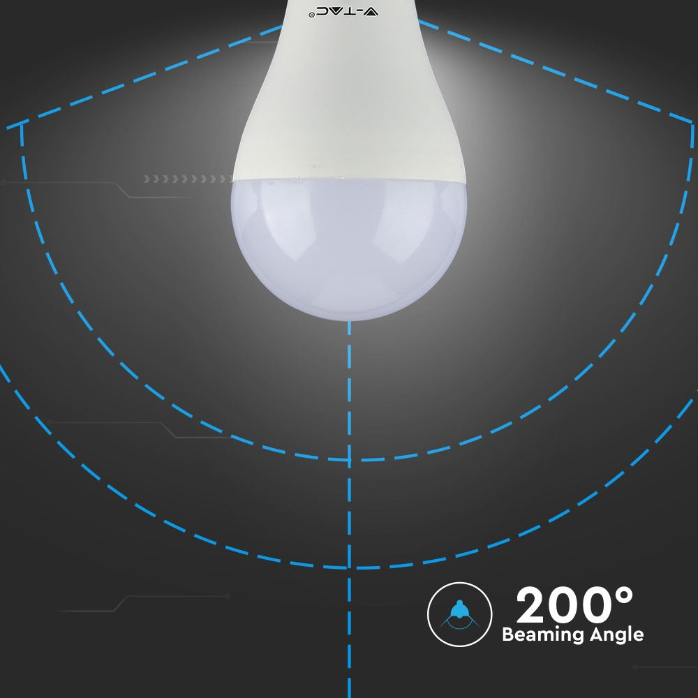 12W A65 Żarówka LED / Chip SAMSUNG / Barwa:3000K / Klasa: A++ / Trzonek:E27